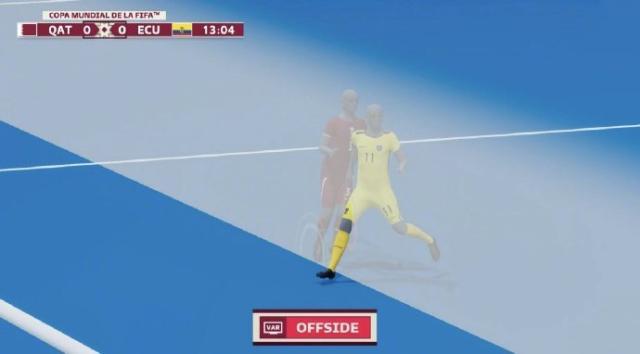 开云官方下载-世界杯揭幕战厄瓜多尔的越位球是怎么回事？