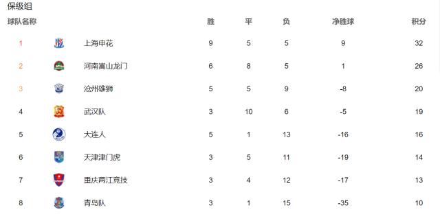 1640446819898046609.png QQ图片20211225233950.png